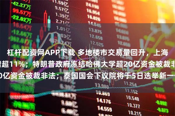 杠杆配资网APP下载 多地楼市交易量回升,上海8月二手房网签量同比增超11%;特朗普政府冻结哈佛大学超20亿资金被裁非法;泰国国会下议院将于5日选举新一任总理|早报